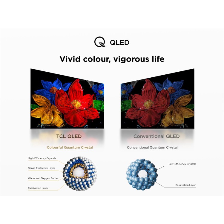 TCL 32V5C-UK 32-Inch QLED Full HD HDR Smart TV  Google TV Dolby Audio & HDMI 2.1