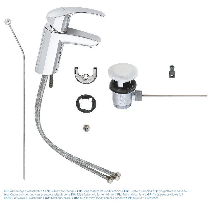 Grohe Eurosmart Cloakroom Basin Mixer Tap with Waste 