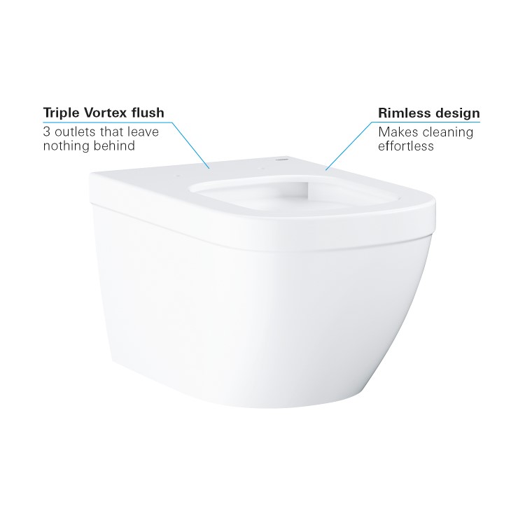 Wall Hung Rimless Toilet with Soft Close Seat - Grohe Euro