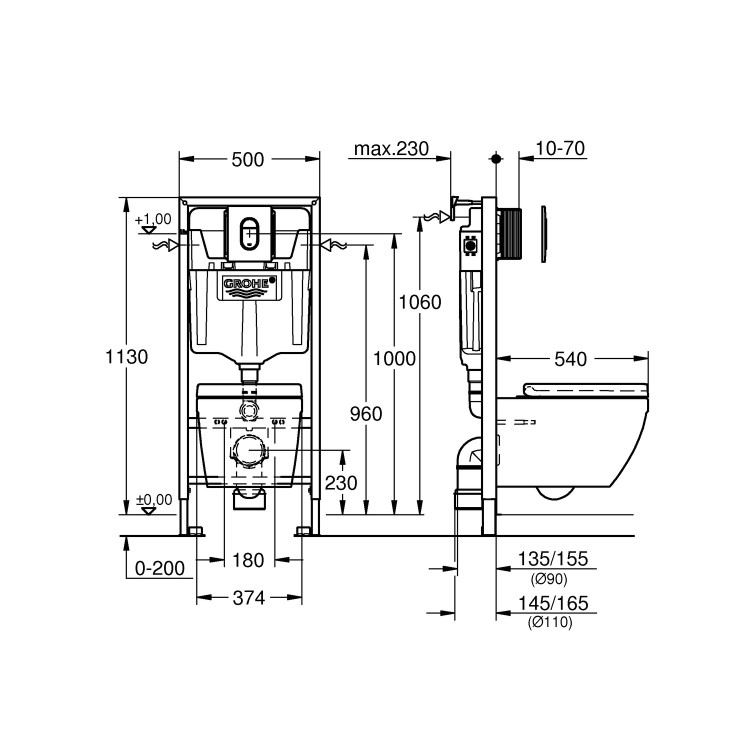Grohe Solido 5in1 Euro Toilet Set - Wall Hung Toilet with Wall Frame and Concealed Cistern