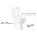 Close Coupled Rimless Toilet with Soft Close Seat - Grohe Bau