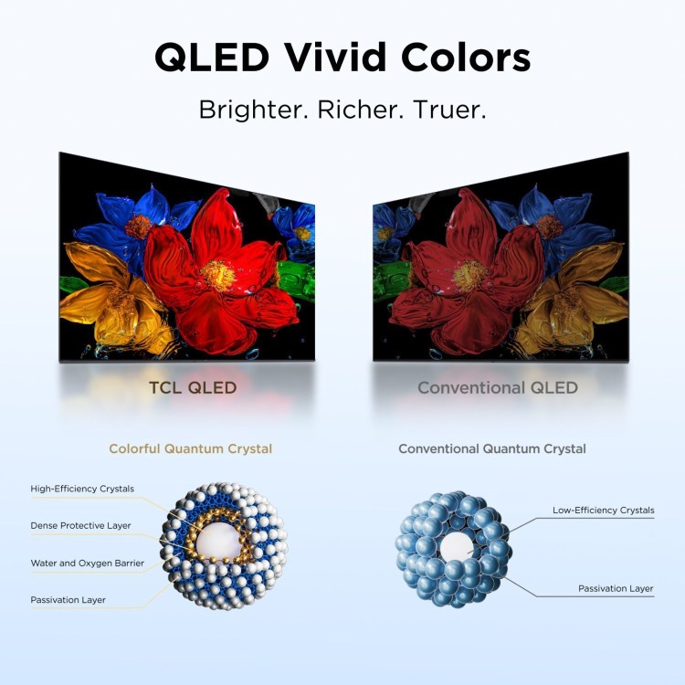 TCL 40V5D-UK 40 Inch QLED Full HD Smart Fire TV  HDR10 Dolby Audio Alexa Built-In