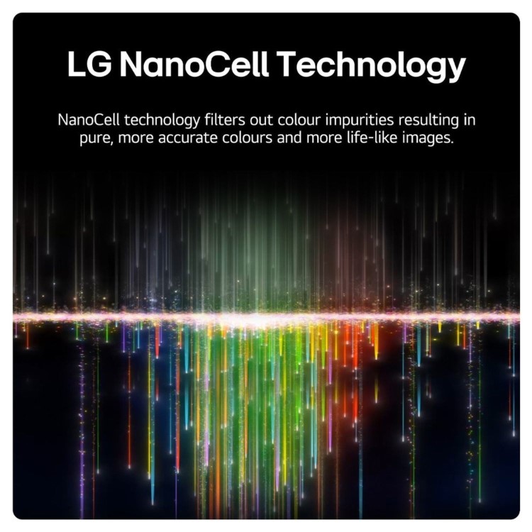 LG 55NANO81T6A 55-Inch 4K NanoCell Smart TV  HDR10 HLG & Alexa Built-in