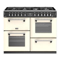 Stoves 444411420 Richmond S1100DF MK22 110cm Dual Fuel Range Cooker - Cream