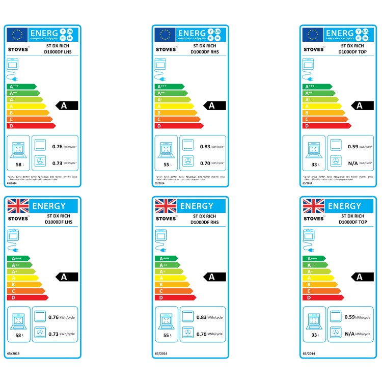 Stoves Richmond Deluxe D1000DF 100cm Dual Fuel Range Cooker - Black