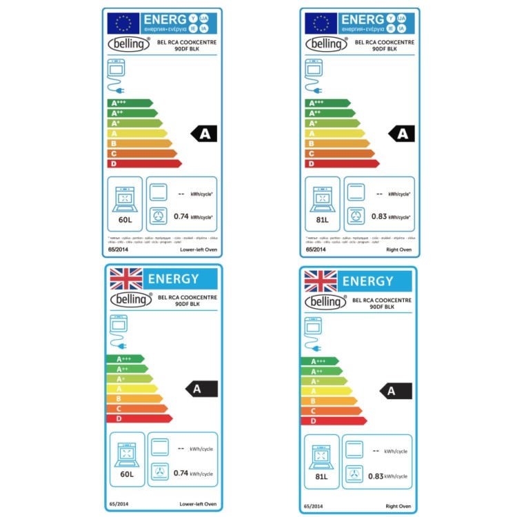 Refurbished Belling Cookcentre 90cm Dual Fuel Range Cooker - Black