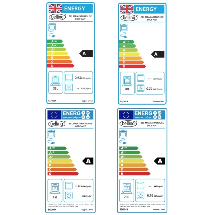Refurbished Belling Farmhouse 60DF 60cm Dual Fuel Cooker Anthracite