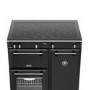 Stoves Richmond 90cm Electric Induction Range Cooker - Black