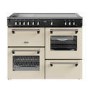 Stoves Richmond DX 110cm Electric Induction Range Cooker - Cream