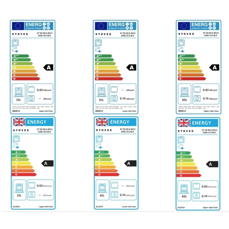Stoves Richmond DX 110cm Electric Zoneless Induction Range Cooker - Black