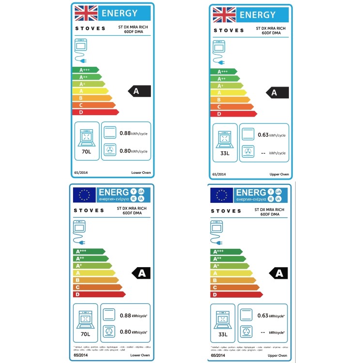 Stoves Richmond DX 60cm Dual Fuel Cooker - Deep Marine