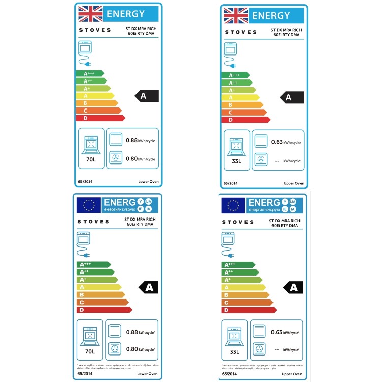 Stoves Richmond DX 60cm Electric Induction Cooker - Deep Marine