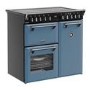 Stoves Richmond DX 90cm Electric Induction Range Cooker - Blue