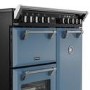 Stoves Richmond DX 90cm Electric Induction Range Cooker - Blue