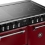 Stoves Richmond DX 90cm Electric Induction Range Cooker - Red