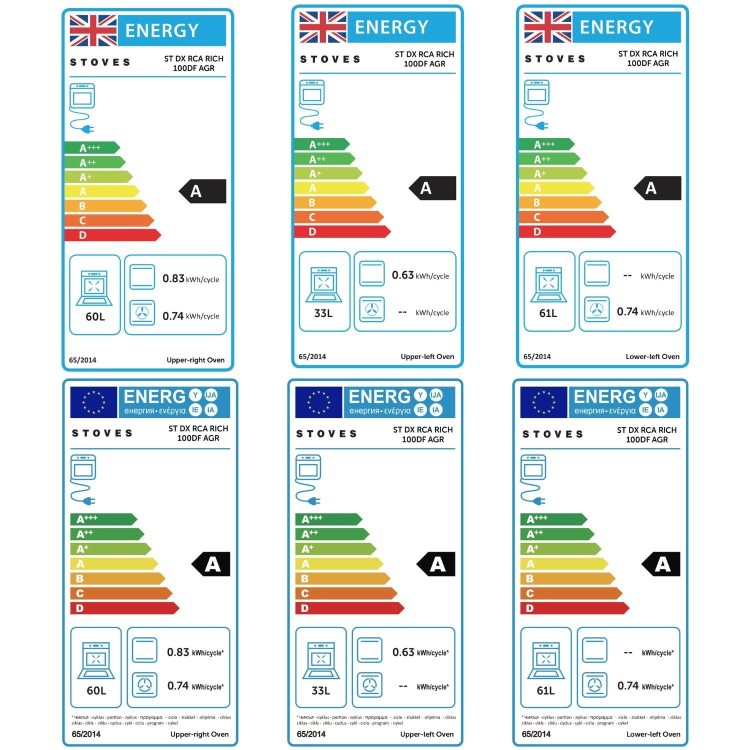 Stoves Richmond DX 100cm Dual Fuel Range Cooker - Grey