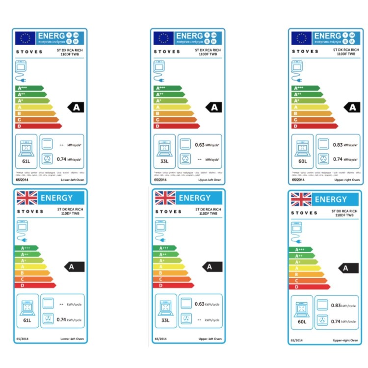 Stoves Richmond DX 110cm Dual Fuel Range Cooker - Twilight Blue