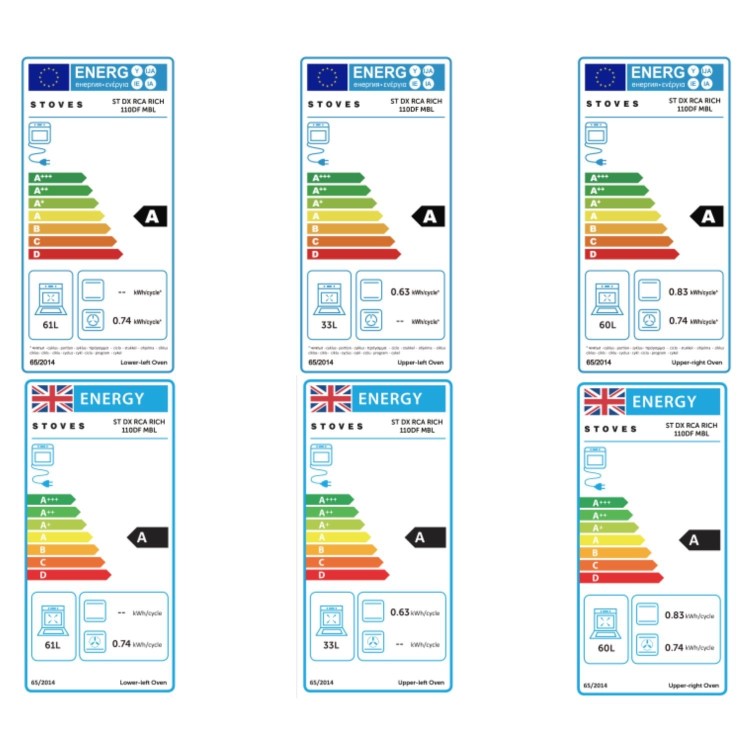 Stoves Richmond DX 110cm Dual Fuel Range Cooker - Midnight Blue
