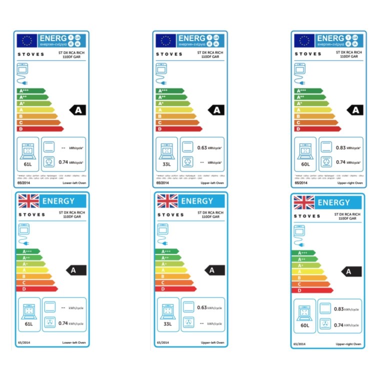 Stoves Richmond DX 110cm Dual Fuel Range Cooker - Garnet Red