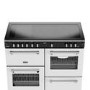 Stoves Richmond DX 110cm Electric Induction Range Cooker - Ice White