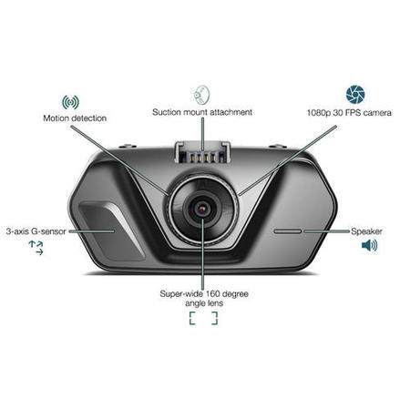 electriQ 1080p Wide 160 Degree Angle View Dash Cam with 2.7 Inch Screen Fast Ambarella Processor