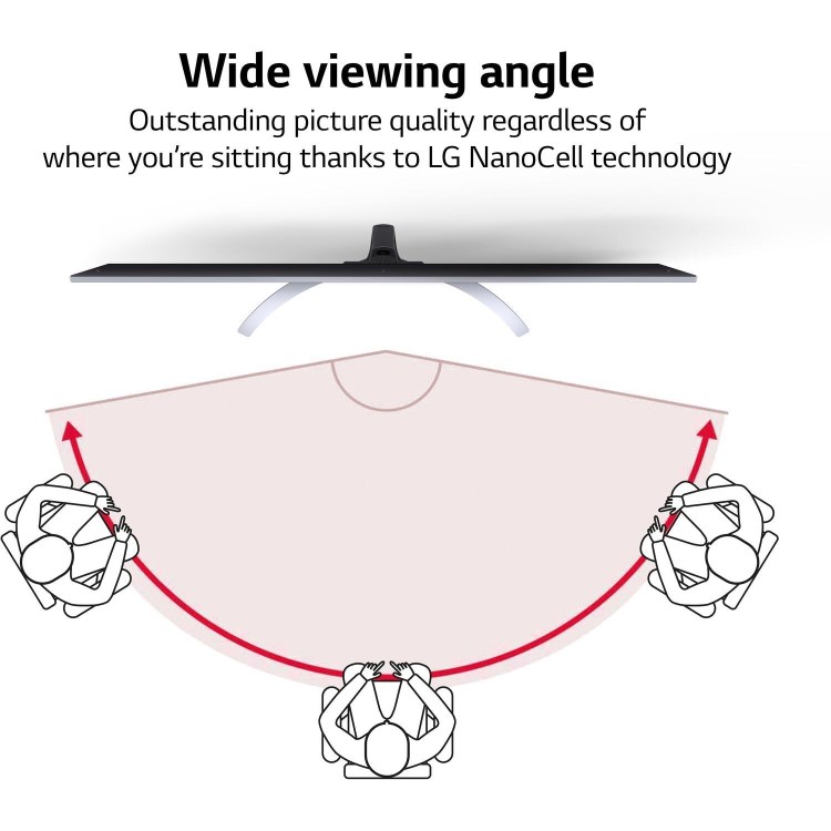 LG Nano88 NanoCell 50 Inch LED 4K HDR AI Processor Smart TV