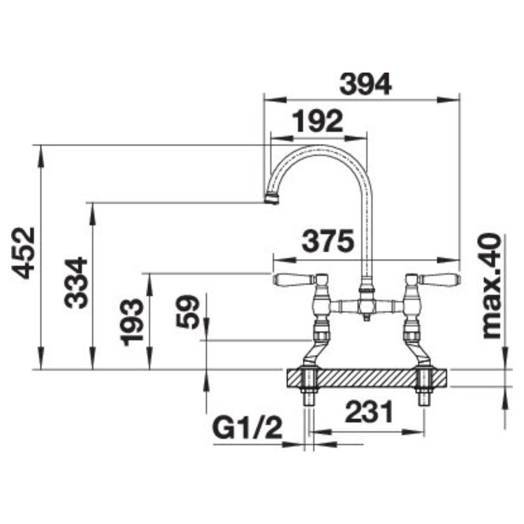 Blanco Vicus Bridge Twin Lever Monobloc Kitchen Mixer Tap - Satin Gold