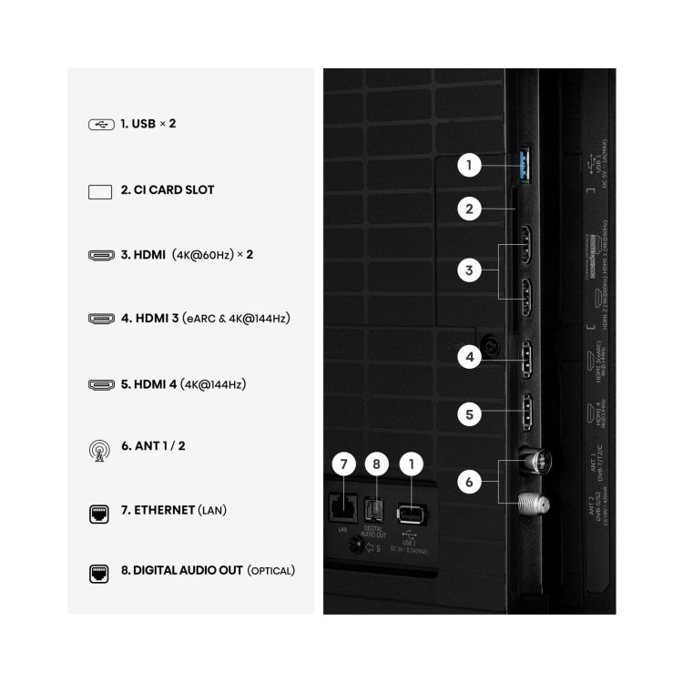 Hisense 55E7STUK PRO 55 Inch 4K QLED Smart TV – Ultra HD 144Hz HDR Freely & Dolby Vision