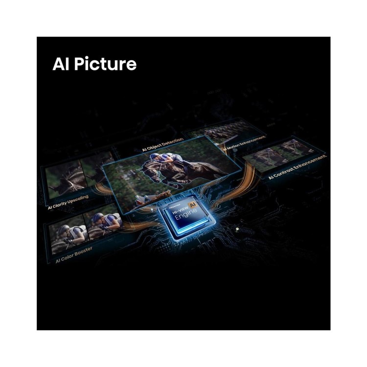 Hisense 55E7STUK PRO 55 Inch 4K QLED Smart TV – Ultra HD 144Hz HDR Freely & Dolby Vision