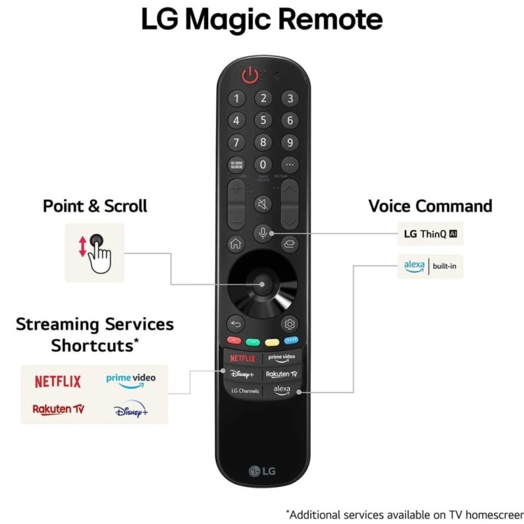LG QNED85 86 inch Smart 4K Ultra HD LED TV