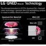 LG QNED86 55 Inch MiniLED 4K Smart TV