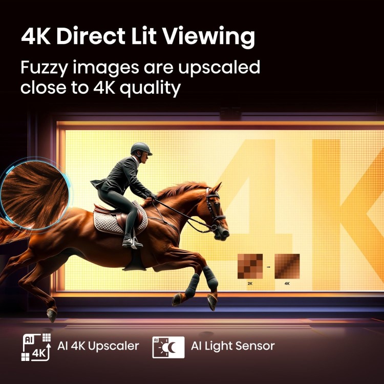 Hisense A6QTUK 58 inch Smart 4K Ultra HD TV