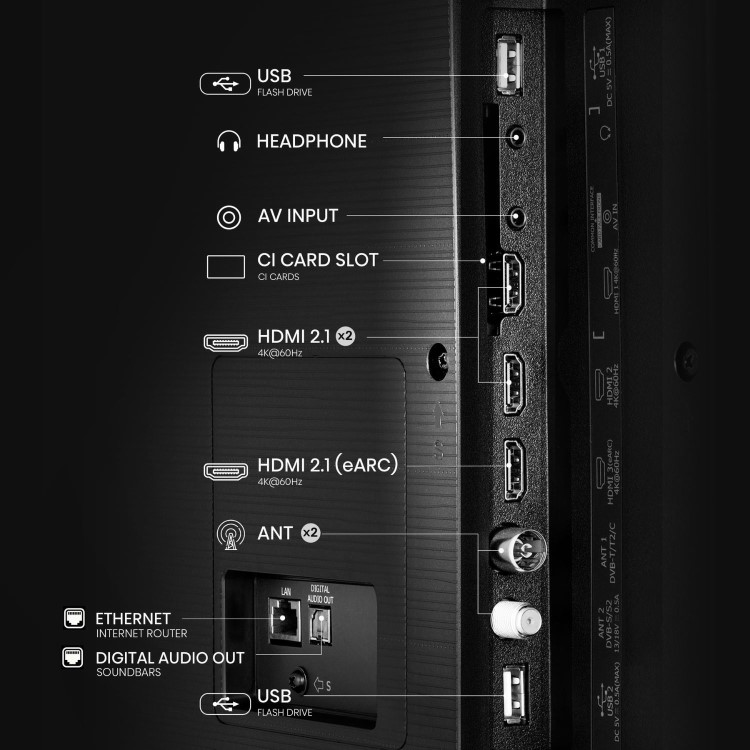 Hisense A6QTUK 65 inch Smart 4K Ultra HD TV