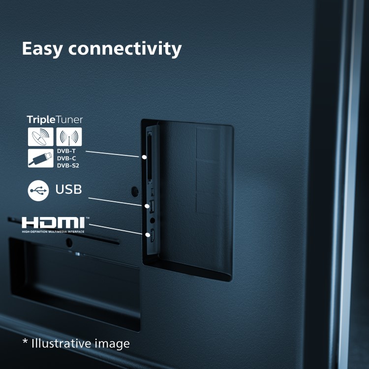 Philips PUS7608 65 inch LED 4K HDR Smart TV with Dolby Atmos