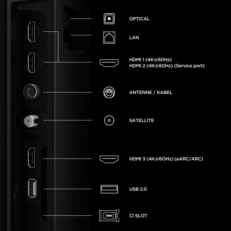 TCL 65V6D-UK 65 Inch 4K UHD Smart Fire TV  HDR10+ Dolby Atmos & Alexa Built-In