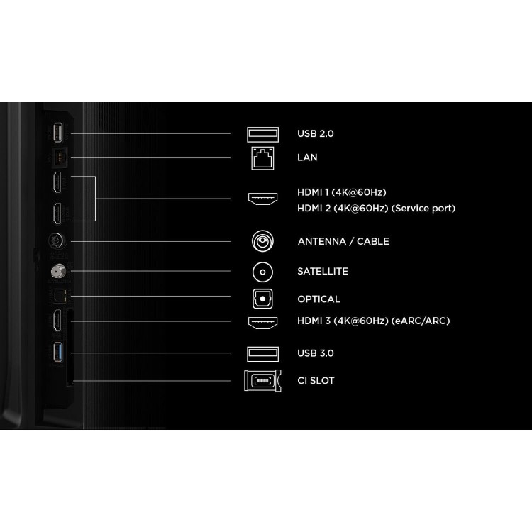 TCL 75P7L-UK 75" QLED 4K Smart TV – Ultra Large 75 Inch HDR Google TV with Dolby Vision & Immersive Cinematic Picture Quality