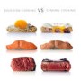 GRADE A1 - Sous Vide Immersion Thermal Circulator Wand - EIQSOUSVIDE