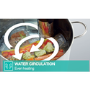 GRADE A1 - Sous Vide Immersion Thermal Circulator Wand - EIQSOUSVIDE