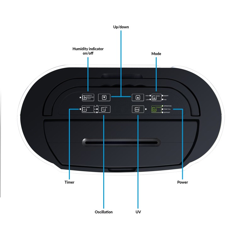 GRADE A3 - electriQ 20L Low Energy Anti-Bacterial Best Buy Dehumidifier for 2 to 5 bed houses -  CD20LE-V2