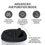 electriQ 12L Low-Energy Quiet Laundry Dehumidifier and HEPA Air Purifier