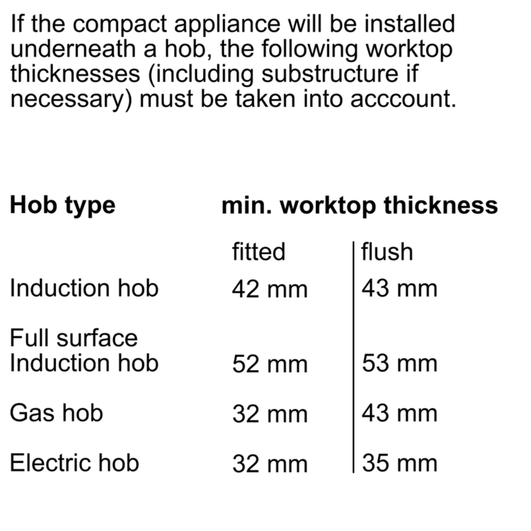 GRADE A2 - NEFF C17MS32H0B N90 Compact Height Combination Microwave Oven With Touch Controls & Catalytic Cleaning