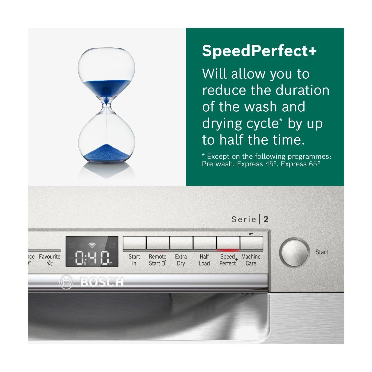 Speed perfect bosch dishwasher cheap
