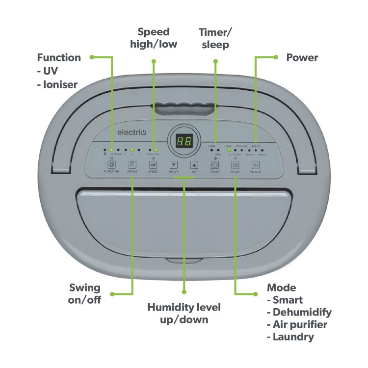 Refurbished electriQ 12L Smart Wifi Low-Energy Laundry Dehumidifier and HEPA Air Purifier