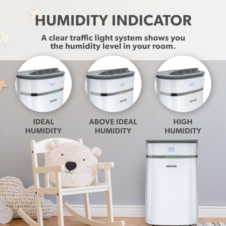 Refurbished electriQ 12L Smart Wifi Low-Energy Laundry Dehumidifier and HEPA Air Purifier
