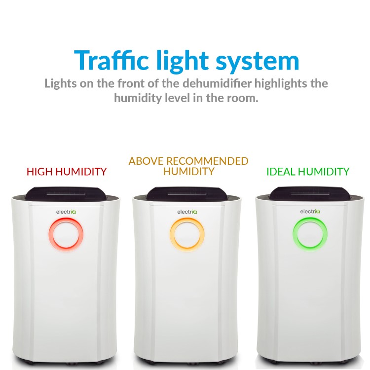 Refurbished electriQ 20L Low-Energy Quiet Laundry Dehumidifier with HEPA UV Air Purifier