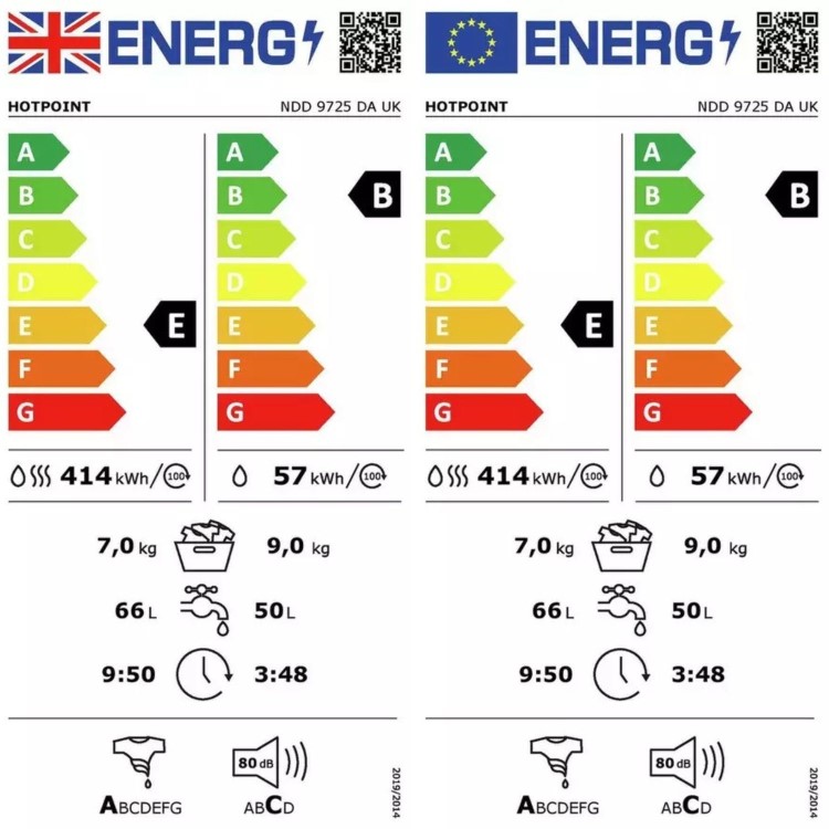 Refurbished Hotpoint ActiveCare 9kg Wash 7kg Dry 1600rpm Washer Dryer - White