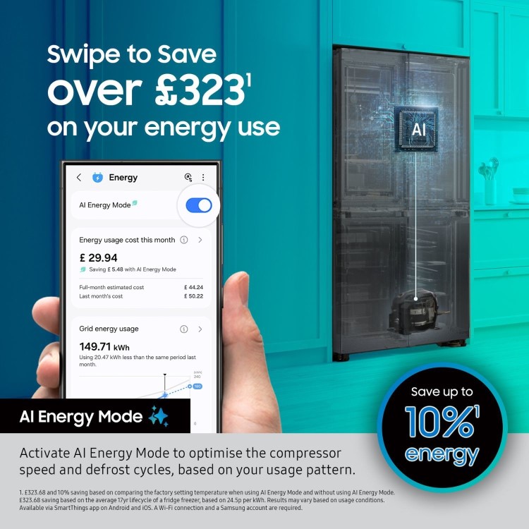 Samsung 495 Litre Side-By-Side American Fridge Freezer - Black