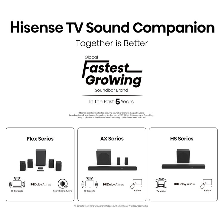 Hisense E78QTUK PRO 85 inch Smart 4K Ultra HD QLED TV
