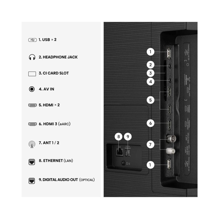 Hisense 85Q7STUK 85 Inch 4K QLED Smart TV – Ultra HD HDR Freely & Dolby Vision