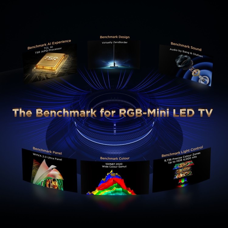 TCL 85RM9L-UK 85-Inch 4K Ultra HD RGB Mini LED Google TV